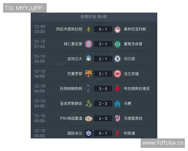 欧冠赛程进入下半场豪强对决将深刻影响晋级形势与走势
